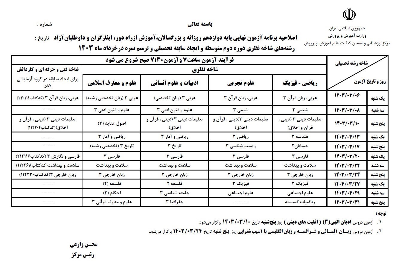 امتحانات نهایی , 