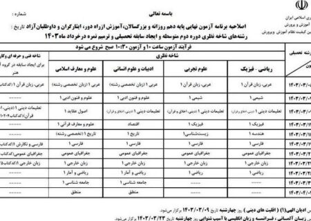 برنامه جدید امتحانات نهایی دانش آموزان اعلام شد