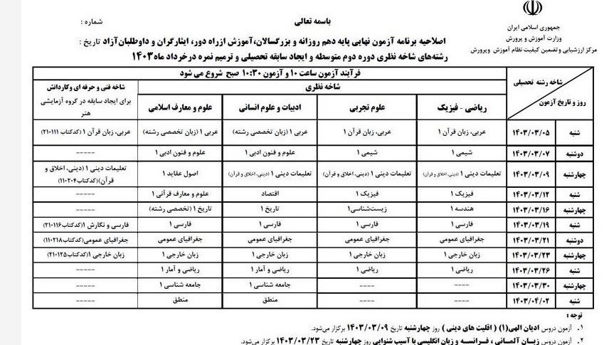 برنامه جدید امتحانات نهایی دانش آموزان اعلام شد