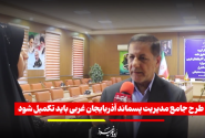 طرح جامع پسماند آذربایجان غربی باید تکمیل شود